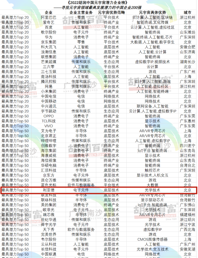 尊龙凯时·(中国)人生就是搏!