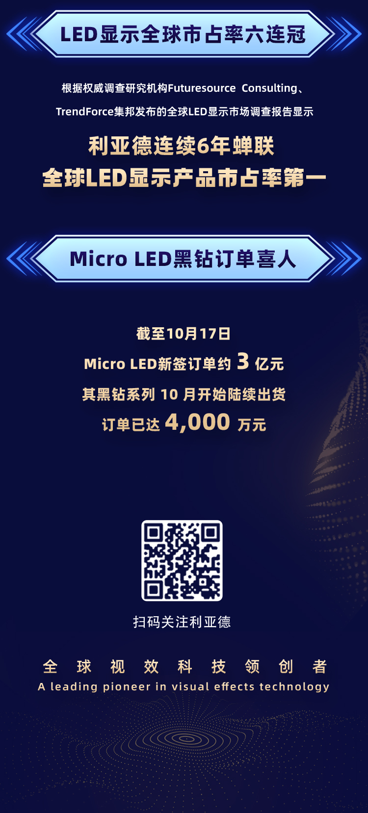 尊龙凯时·(中国)人生就是搏!