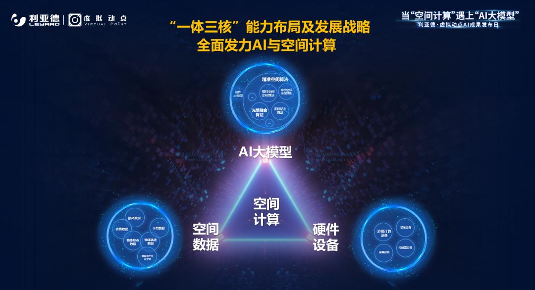 尊龙凯时·(中国)人生就是搏!