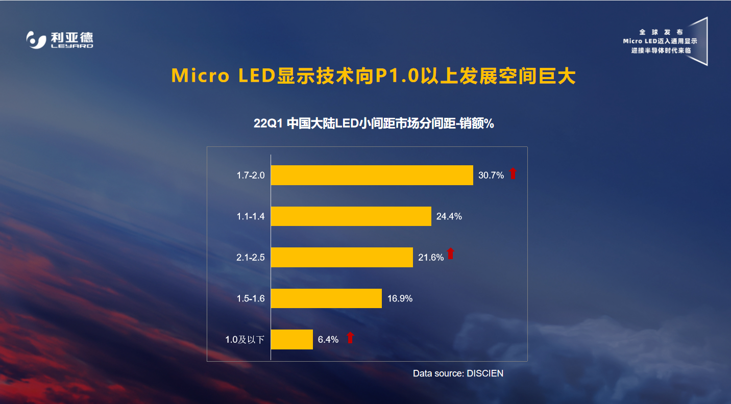 尊龙凯时·(中国)人生就是搏!