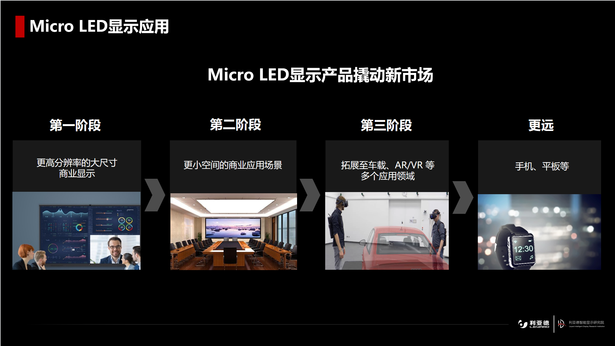 尊龙凯时·(中国)人生就是搏!