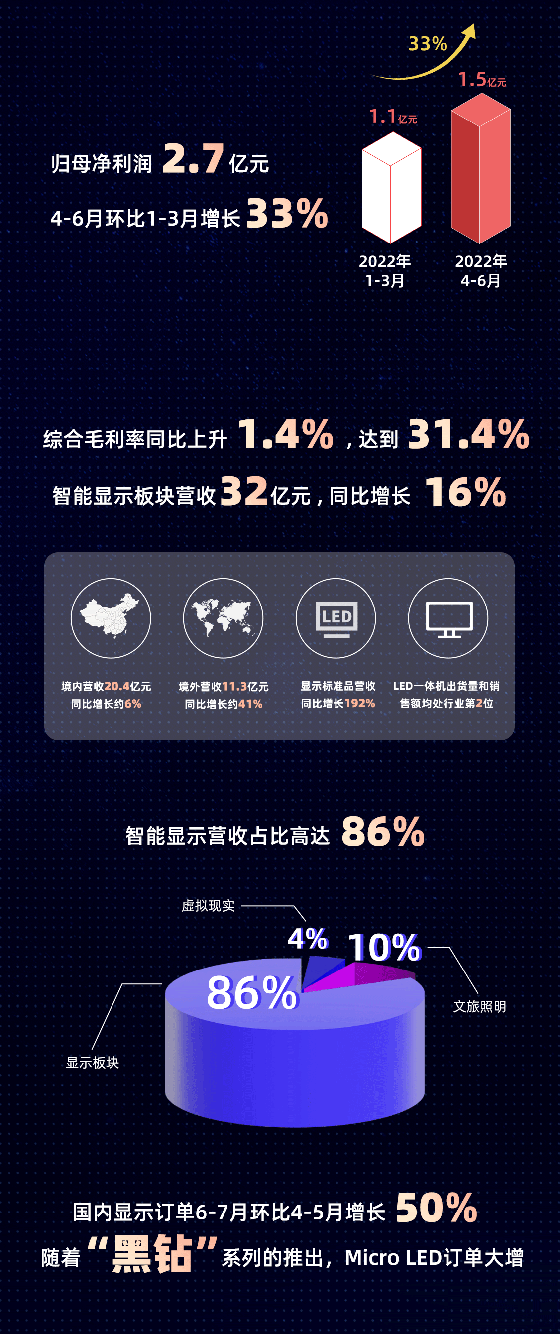 尊龙凯时·(中国)人生就是搏!