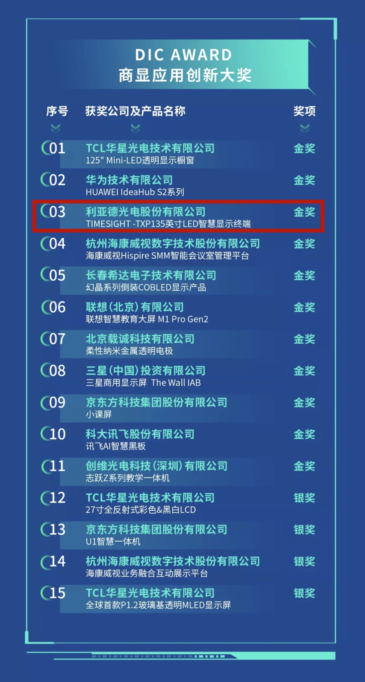 尊龙凯时·(中国)人生就是搏!