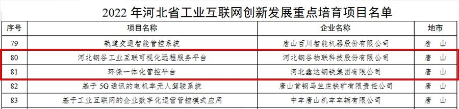 尊龙凯时·(中国)人生就是搏!