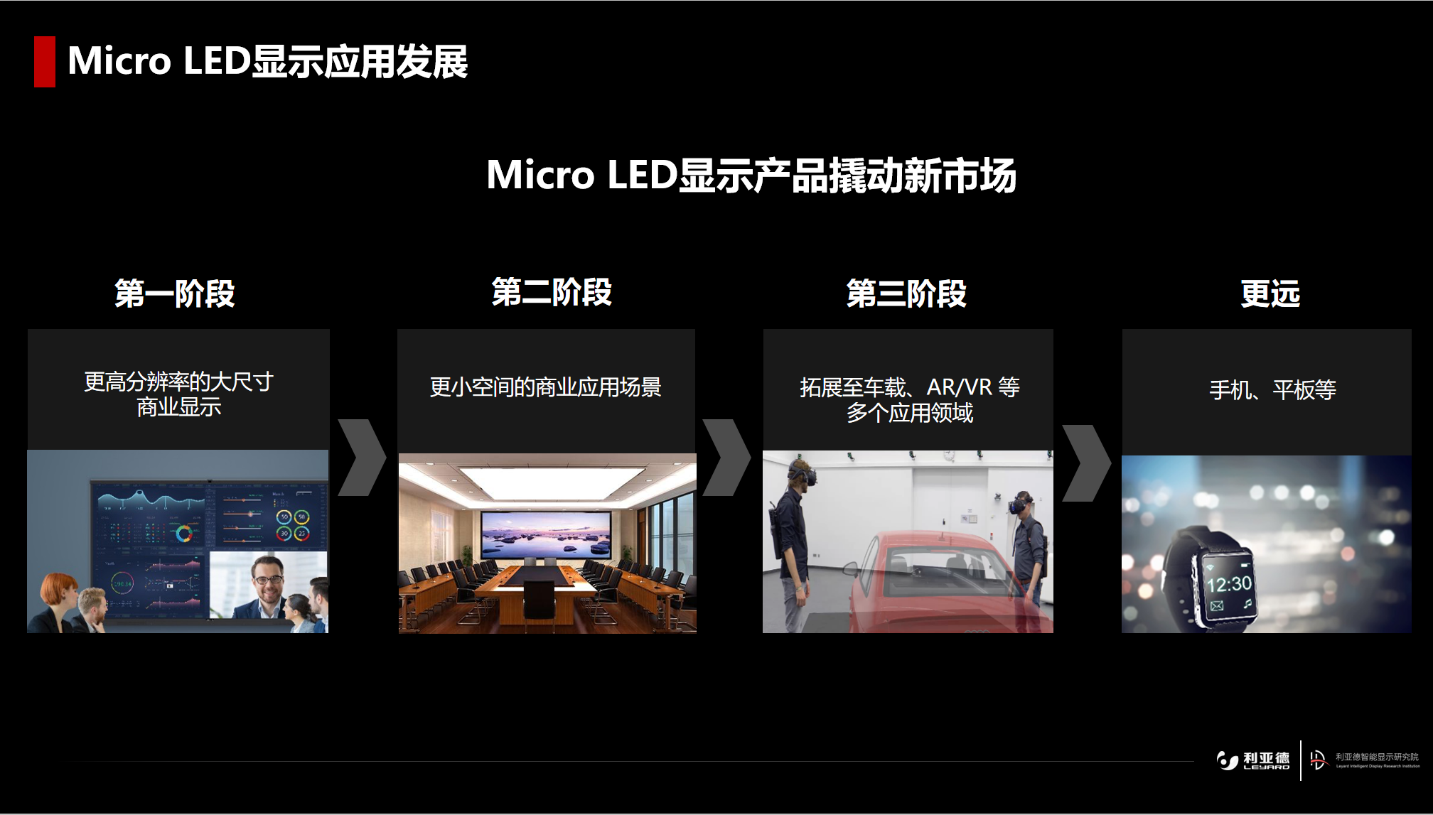 尊龙凯时·(中国)人生就是搏!