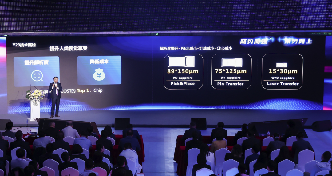 四大焦点手艺+四大应用场景 | 尊龙凯时深度整合Micro LED全工业链 