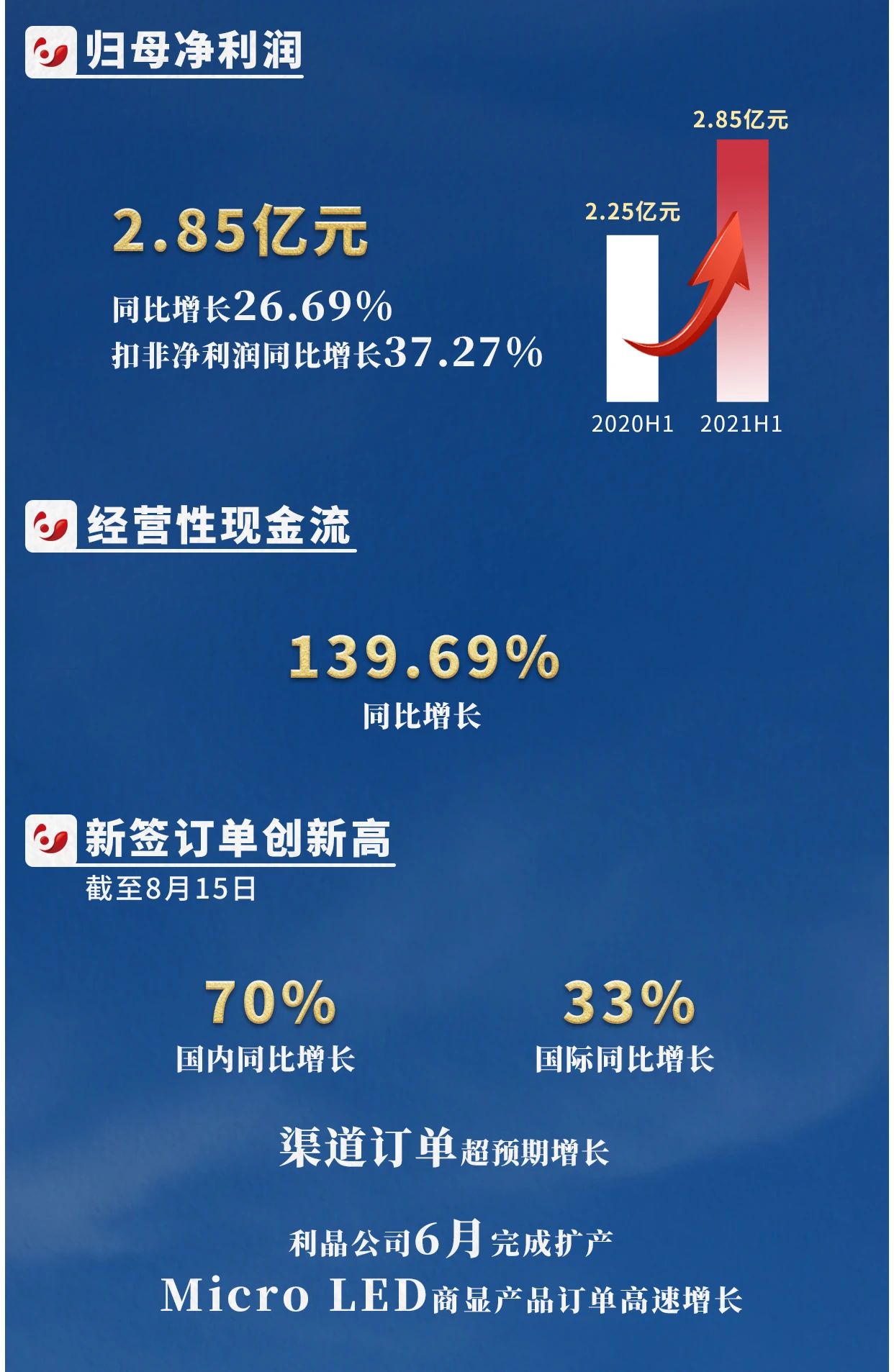尊龙凯时·(中国)人生就是搏!