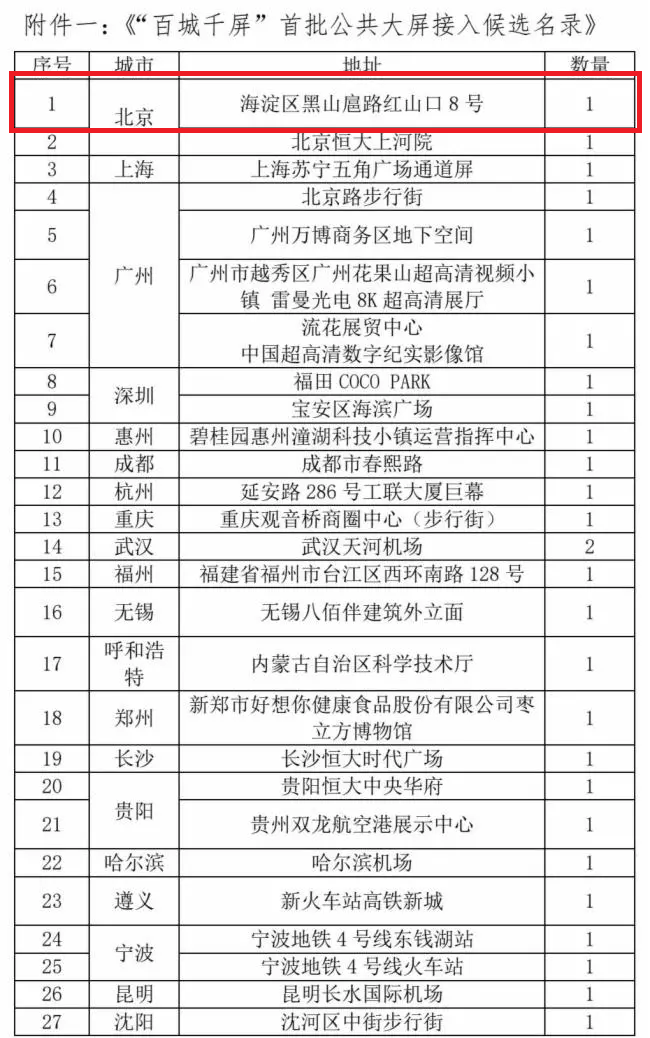 尊龙凯时·(中国)人生就是搏!