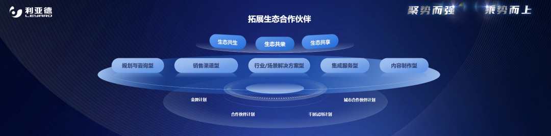 聚势而强 乘势而上 | 尊龙凯时业绩说明会暨战略宣布会乐成举行