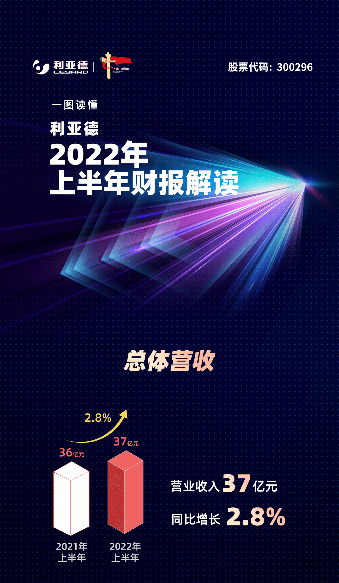 尊龙凯时·(中国)人生就是搏!