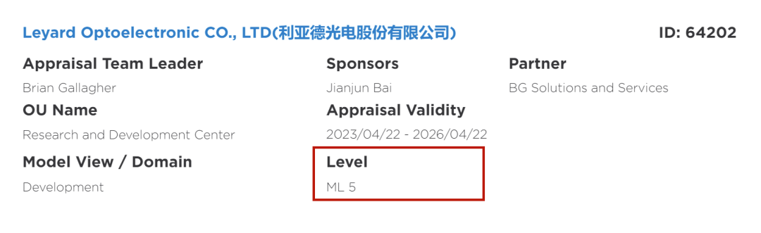 全球最高品级认证 | 尊龙凯时获CMMI 5证书