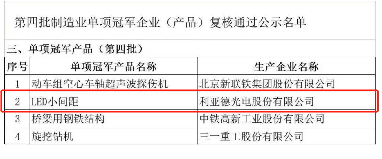 尊龙凯时·(中国)人生就是搏!