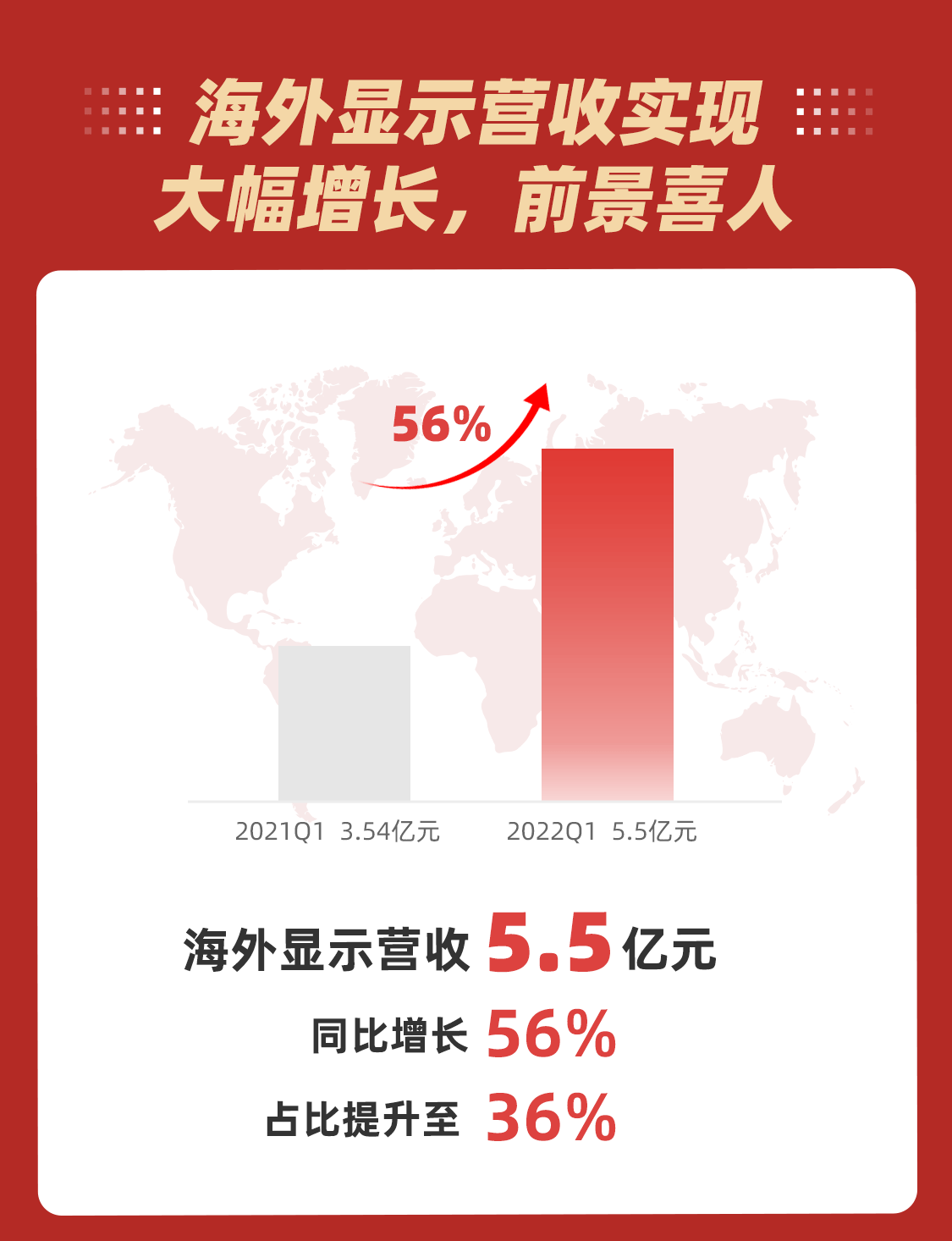 尊龙凯时·(中国)人生就是搏!