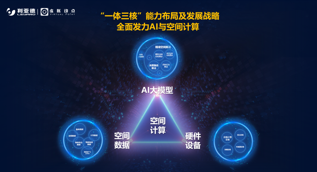 尊龙凯时·虚拟动点参编 | 《元宇宙LED显示应用调研白皮书》宣布