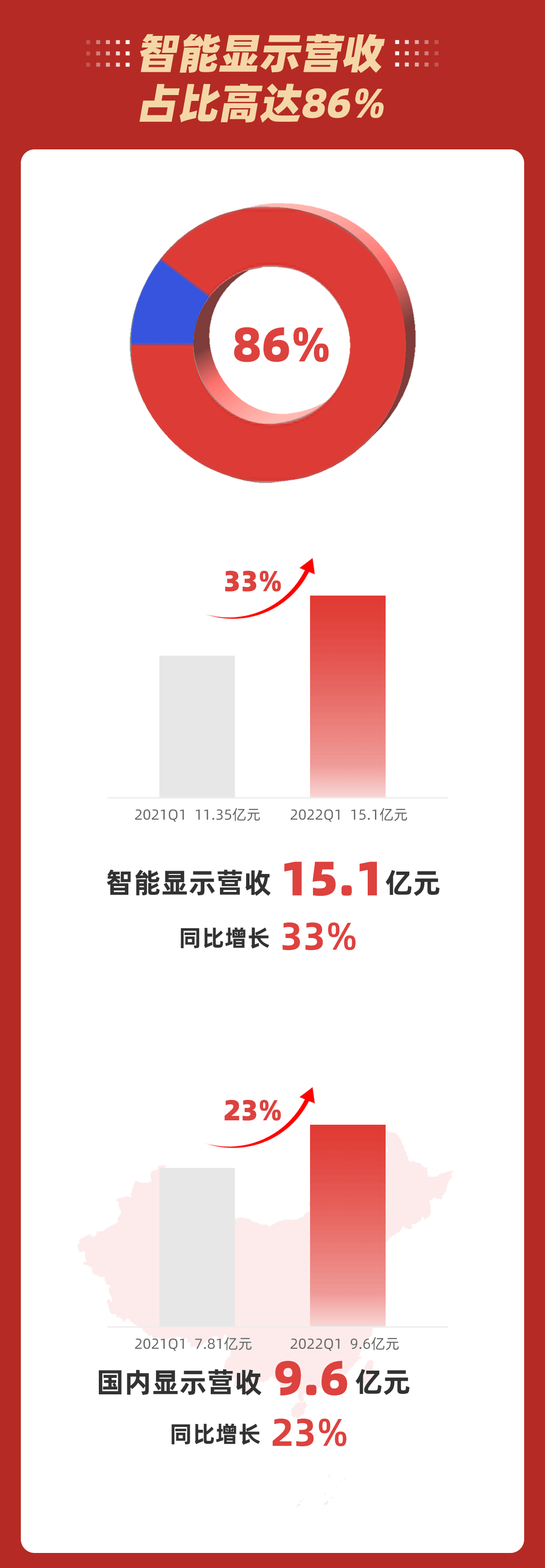 尊龙凯时·(中国)人生就是搏!