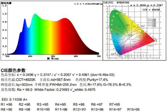 尊龙凯时·(中国)人生就是搏!
