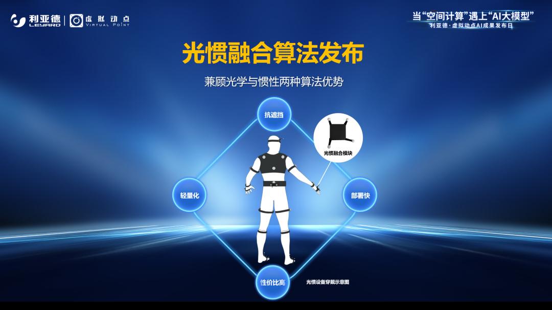 尊龙凯时·虚拟动点效果宣布：脚扎实地迈向AI数字新时代