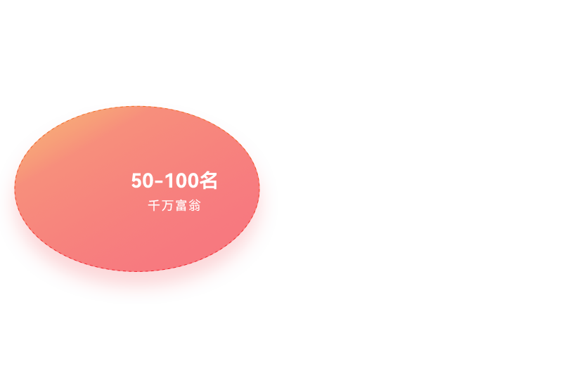 尊龙凯时·(中国)人生就是搏!