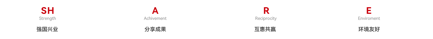 尊龙凯时·(中国)人生就是搏!